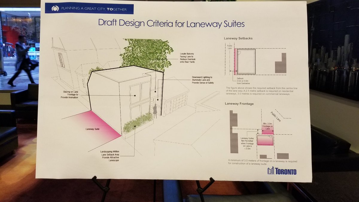 Joel_LeonD's tweet photo. #Sneakpeek of #Toronto's possible new #laneway suites bylaws and guidelines!! https://t.co/bbMwnL8MSv