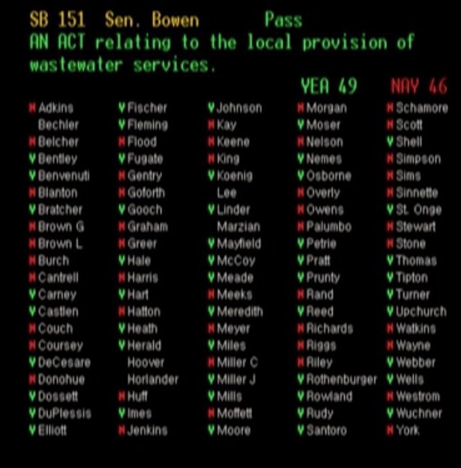 AlisonForKY's tweet photo. Remember these votes. #APensionIsAPromise https://t.co/WpDRekJSBP