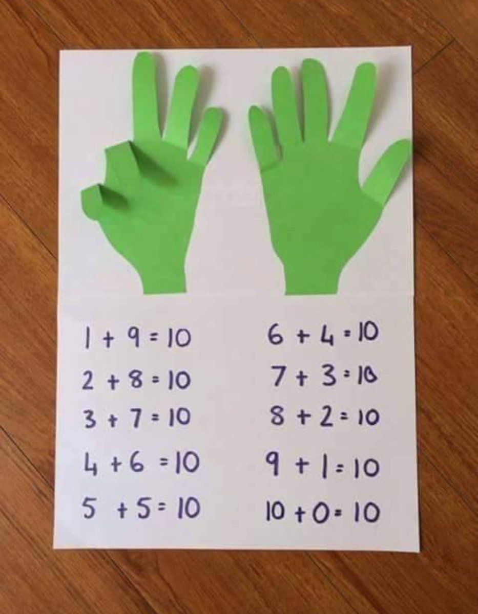 Such a great idea! #acuedu_p