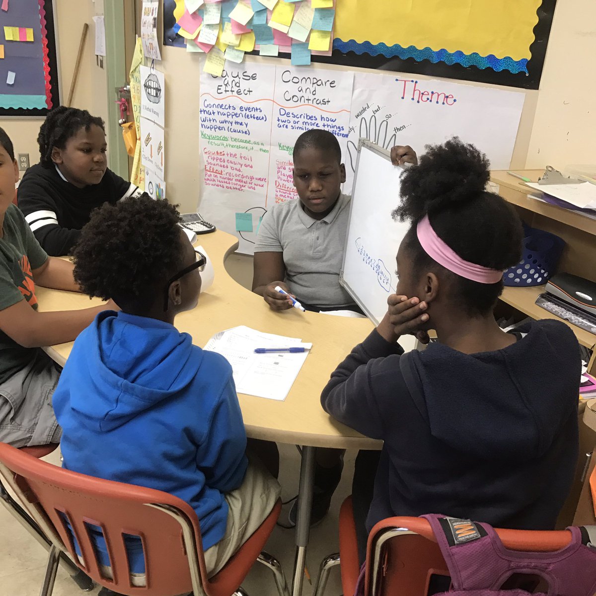 Ms_Tudela's tweet image. Reviewing for the math FSA #StudentsBecomeTheTeachers