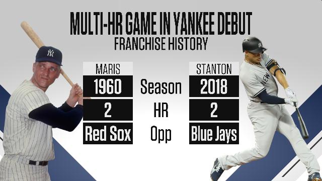 ESPNInsights's tweet image. According to @EliasSports, Giancarlo Stanton joined Roger Maris as the only players to ever have a multi-HR game in their @Yankees debut.

Maris did it on April 19, 1960 and went on to win the AL MVP Award that season.