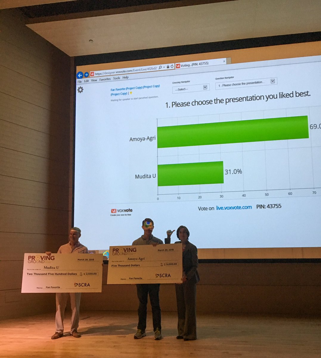 SCRAInnovation's tweet photo. Proud of all the @UofSC students who came and pitched tonight. Congratulations to Amoya-Agri for winning the SCRA Fan Favorite Award! #USCPG https://t.co/fp8rXaU8Q2