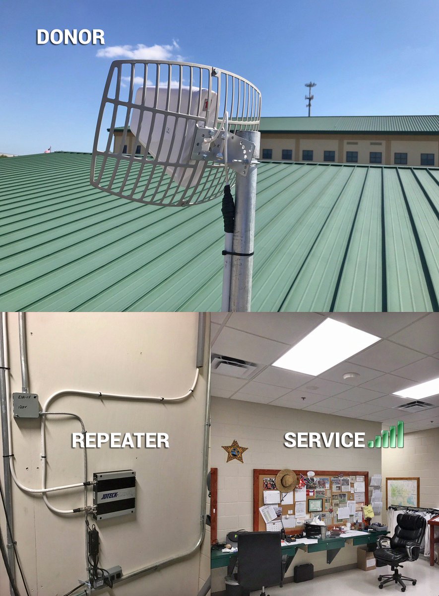 JDTECK's tweet photo. Trusted by the county to provide quality solutions to enhance cellular reception, JDTECK provides in-building cellular coverage to one of Florida's Sheriff Department. Even with a cell tower on the compound, a DAS was still needed to bring cell reception indoors. https://t.co/jlrlxZ8vDB