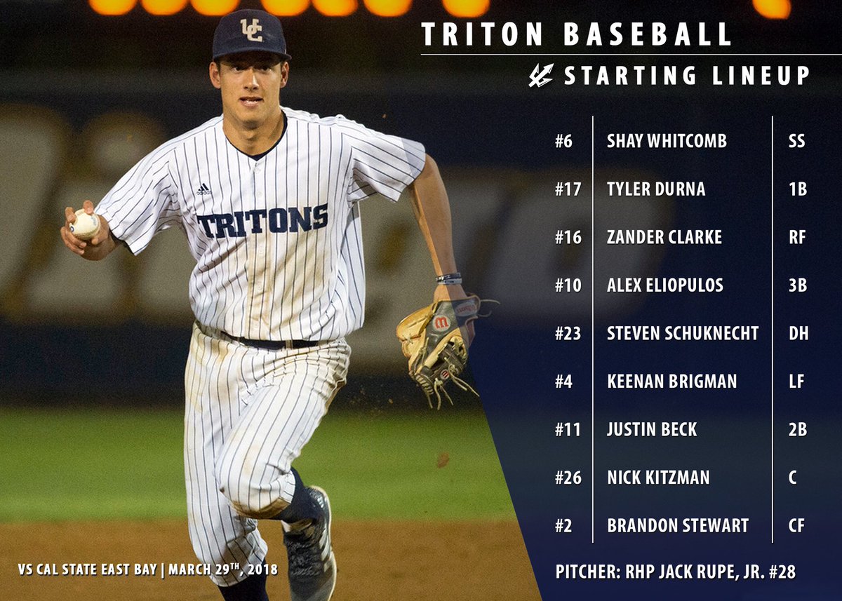UCSDbsb's tweet photo. About 30 minutes out from First Pitch! Here’s today’s starters 🔱⚾️ #ucsdbsb #gotritons #CCAAbsb https://t.co/KO9Xe2yvUu