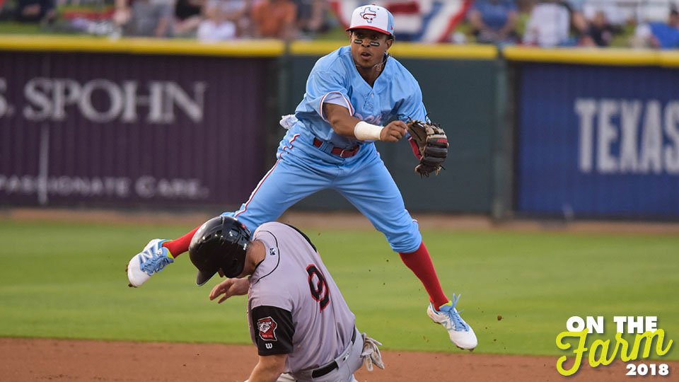 Corpus Christi Hooks on Twitter "It's our next edition of "On The Farm