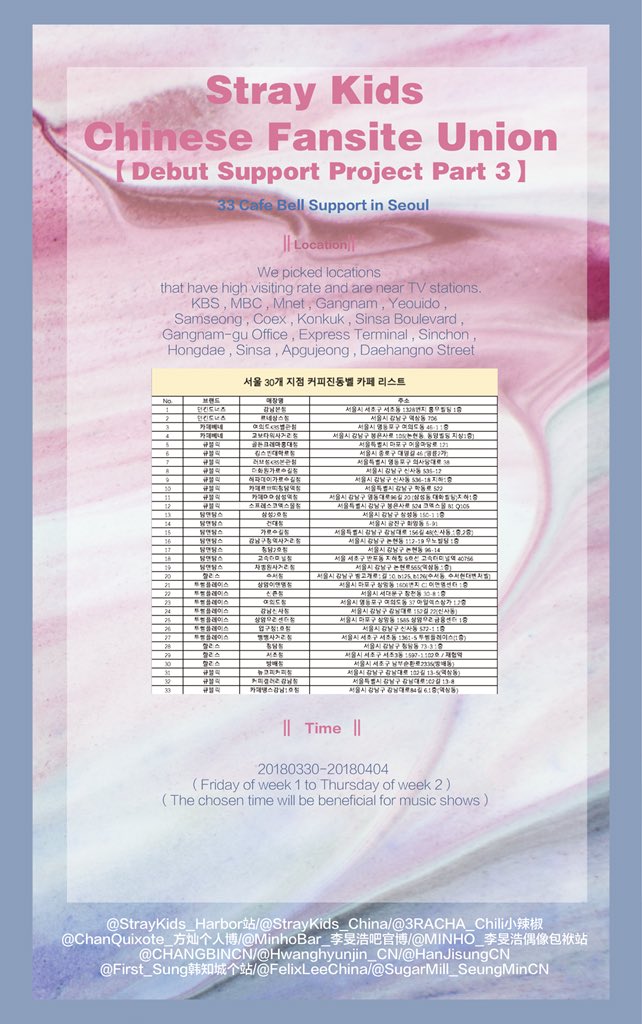 [Stray Kids Chinese Fansite Union]
Debut Support Project 3 — 33 Cafe Bell Advertisement Support in Seoul

Time: 18.03.30 - 18.04.04 
(Will be beneficial for music shows)

Please take photos and mention us on Twitter✨

<a href="/Stray_Kids/">Stray Kids</a> 
#스트레이키즈 #StrayKids #HanJisung #한지성