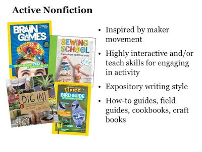 mstewartscience's tweet photo. There are 5 different kinds of nonfiction. Kids need access to them all.
https://t.co/TCYRzCzdJJ https://t.co/pvVHnUQqf0