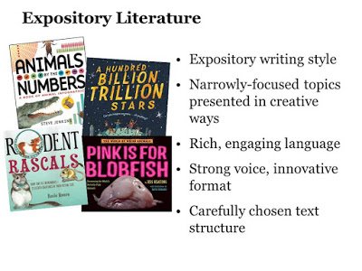 mstewartscience's tweet photo. There are 5 different kinds of nonfiction. Kids need access to them all.
https://t.co/TCYRzCzdJJ https://t.co/pvVHnUQqf0