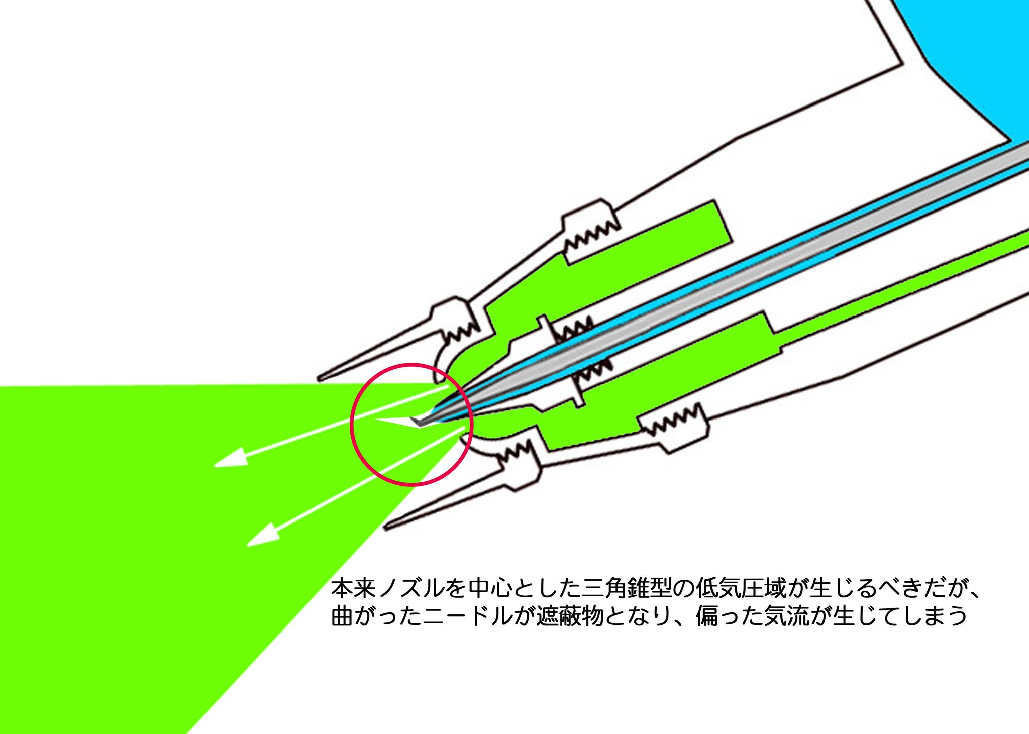 初代 今月は10年ぶり 大げさ笑 のガンプラ作例 ニードルが曲がっている場合 曲がったニードル先端が大きく気流を乱すため 空気だけであっても正しい流れが生まれません 更に塗料も曲がった先端によって不均等な流れ方をするので 射点が大きく 初代 今月は10年ぶり 大げさ笑 のガンプラ作例 ニードルが曲がっている場合 曲がったニードル先端が大きく気流を乱すため 空気だけであっても正しい流れが生まれません 更に塗料も曲がった先端によって不均等な流れ方をするので 射点が大きく