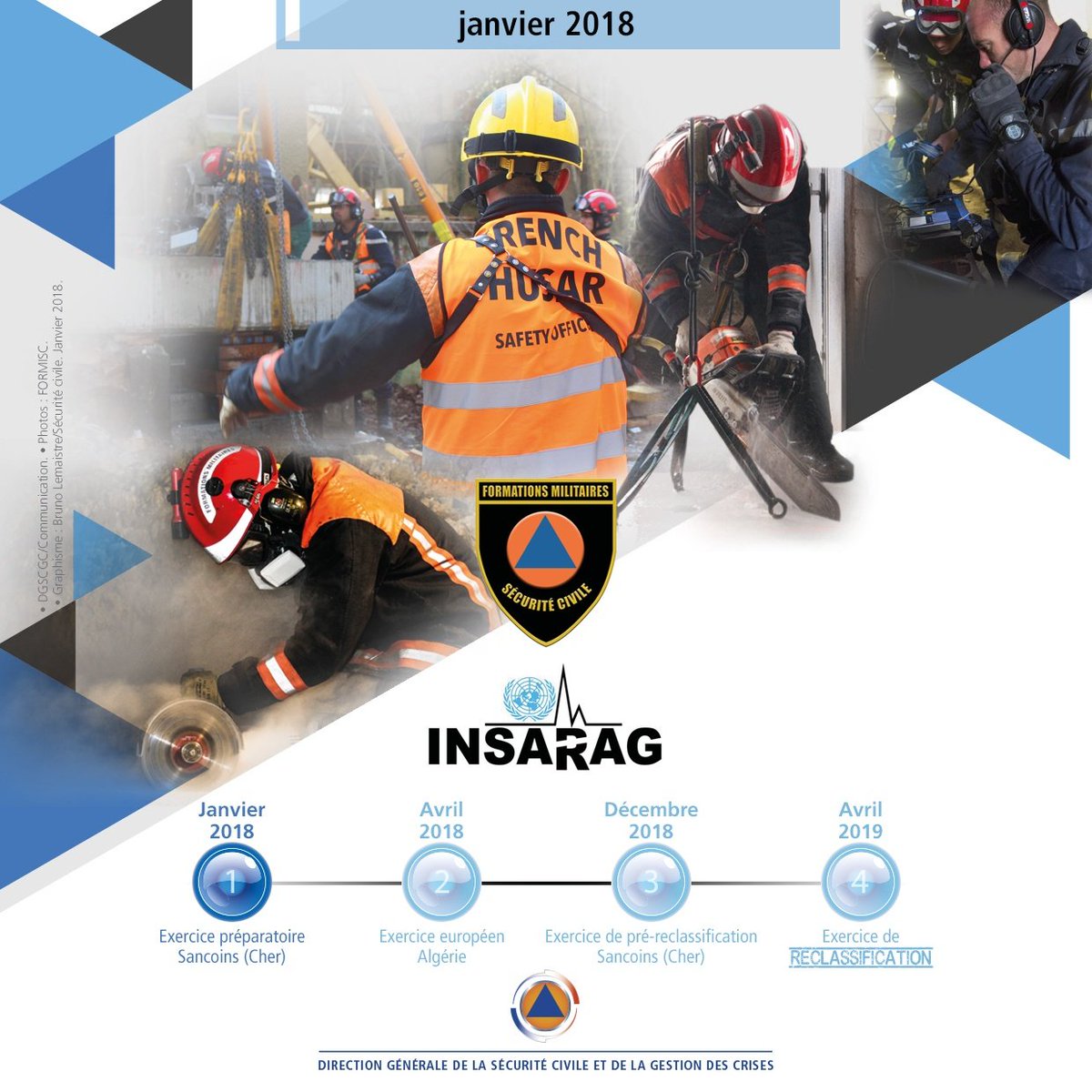 SecCivileFrance's tweet image. #2018 année de requalification #INSARAG des #UIISC
#professionnalisme #Rigueur #disponibilite #altruisme : les Formations Militaires de la Sécurité Civile toujours à la pointe des #secours @UIISC5 @Uiisc7 @uiisc1