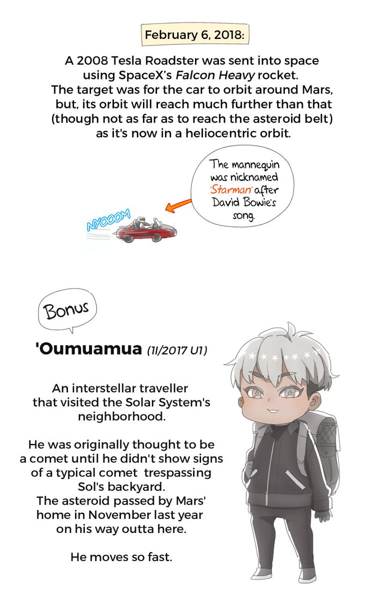 Planetary Moe Solar System And Friends