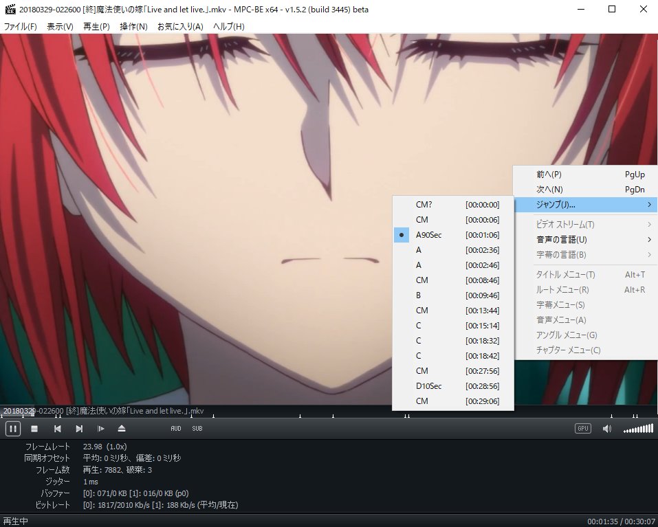 Neta On Twitter ロゴも期間設定出来たりと抜かりがない Twitter