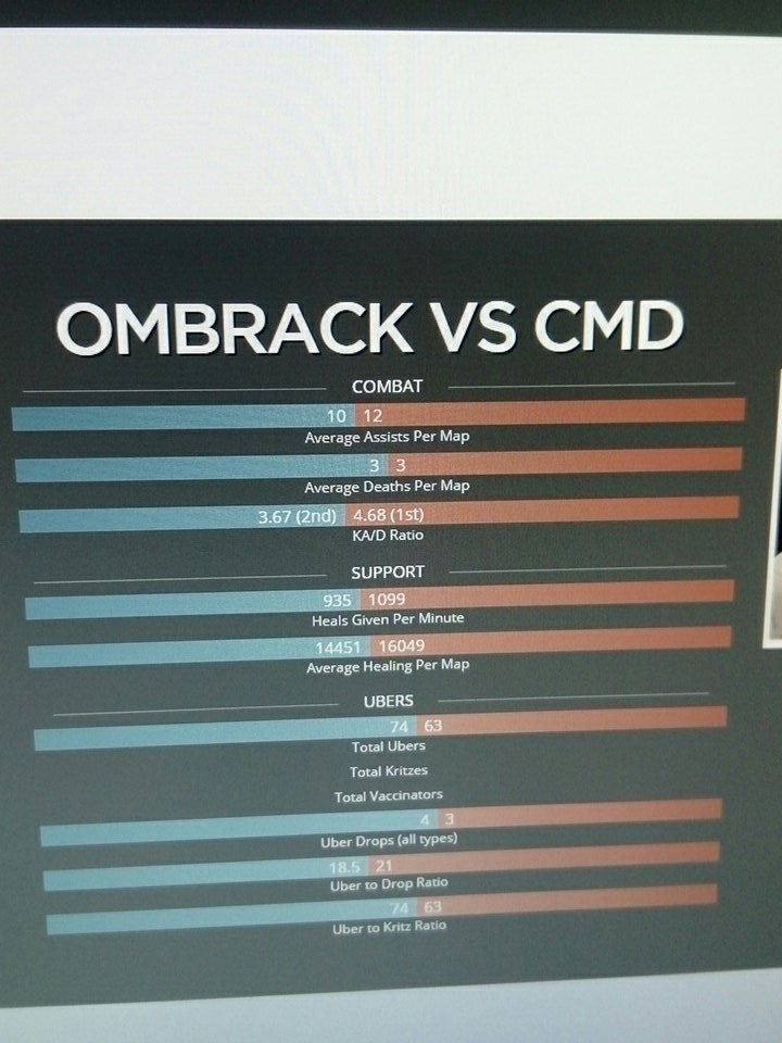 Ok i there's a mistake here <a href="/cccmmddd/">cmd</a>, we need to fix this right now ! #cphgames