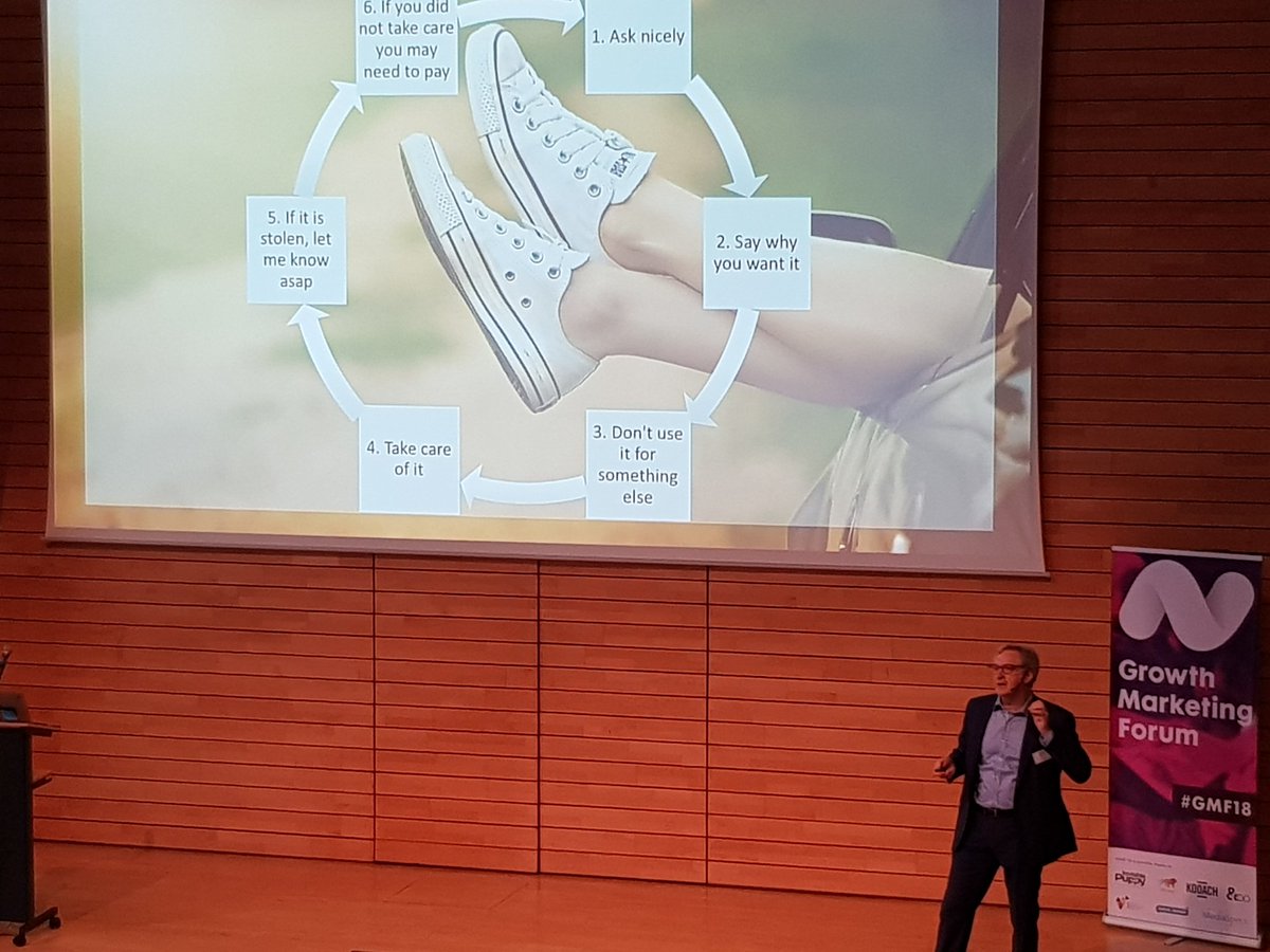 GDPR explained! #gmf18 👌💪