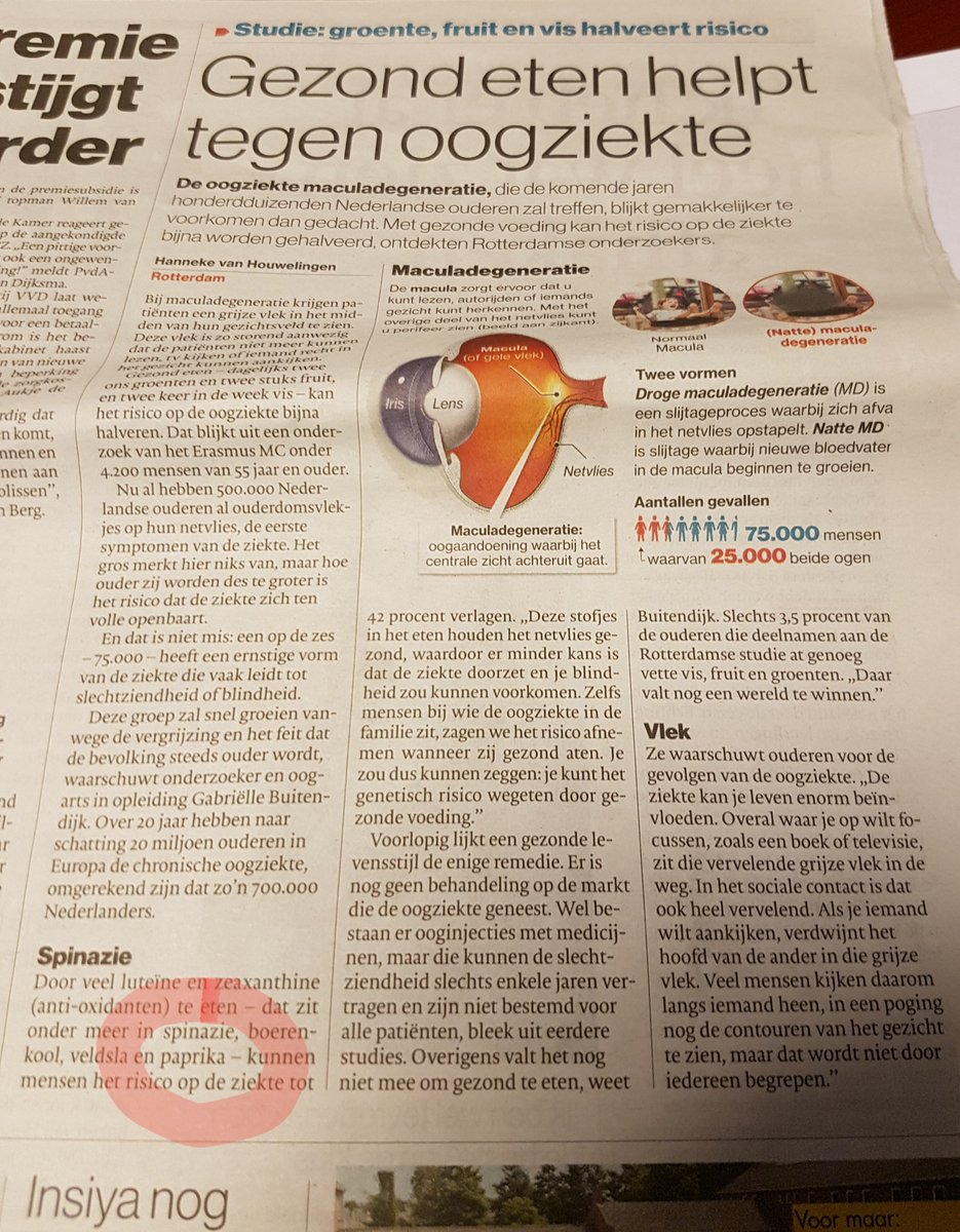 #paprika#gezond#health#lekker