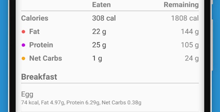 androidgamesg's tweet photo. 10 best keto diet apps and paleo diet apps for Android! - https://t.co/xOGFiIsgCM
#android #games #guide
 #Top #Breaking #news https://t.co/BninLxX1zS