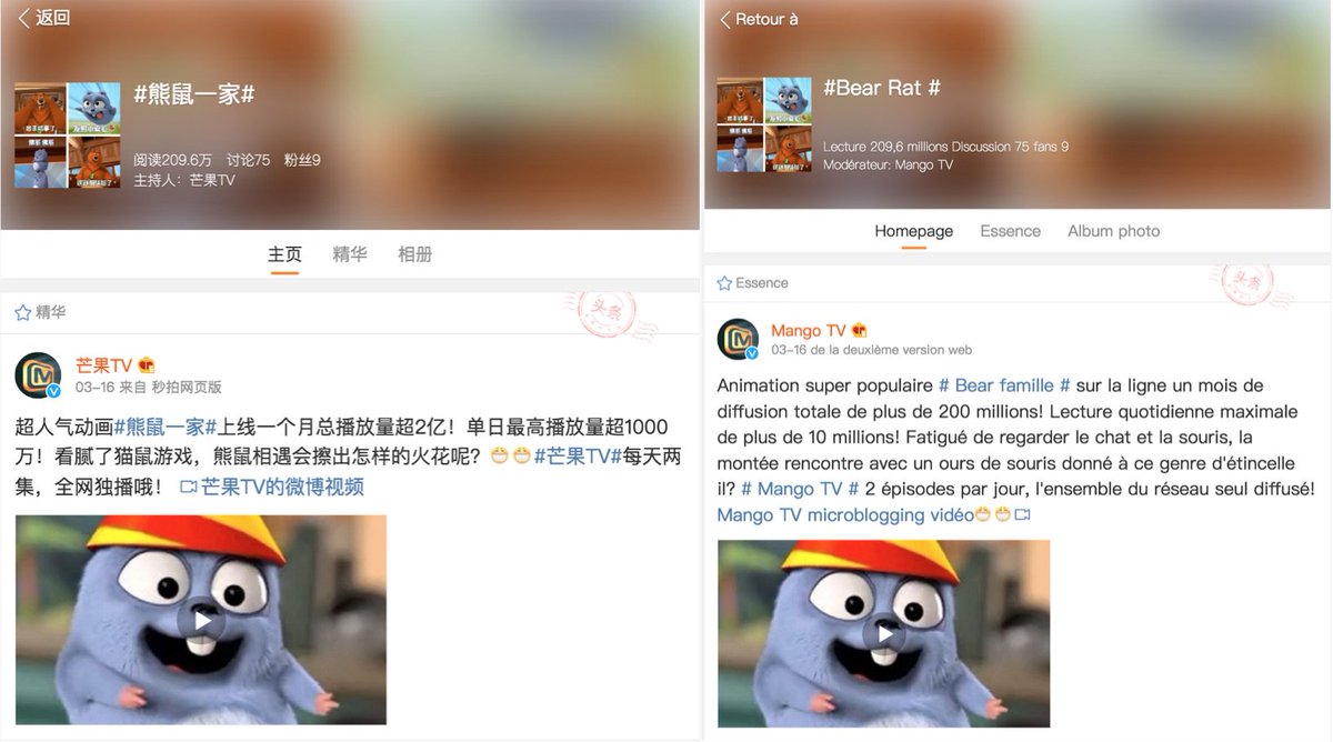 Grizzy &amp; the Lemmings love China - and vice versa: 200 millions views in one single month on Mango TV !!