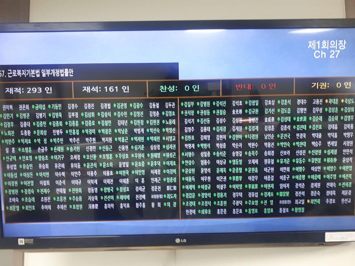 제가 대표발의한 ‘근로복지기본법 일부개정법률안’이 오늘 국회 본회의에서 원안가결 되었습니다.

개정안 통과로 지자체의 근로복지시설 지원 근거가 마련된 만큼, 앞으로 근로복지시설 운영이 개선되고, 보다 많은 노동자들에게 그 혜택이 돌아가길 바랍니다.