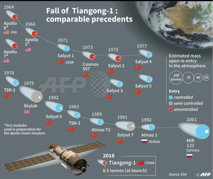 Посмотреть изображение в Твиттере