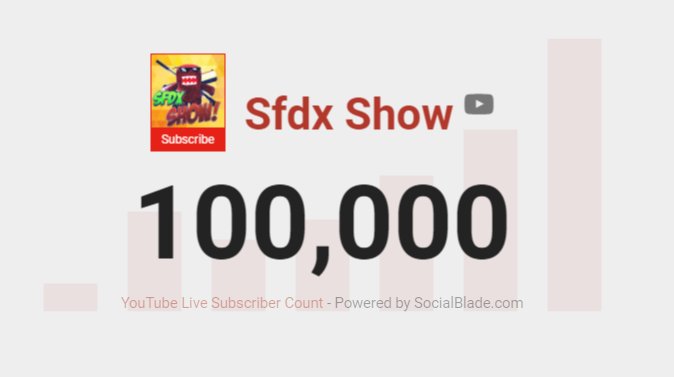 SfdxShow 🛡️ tweet media