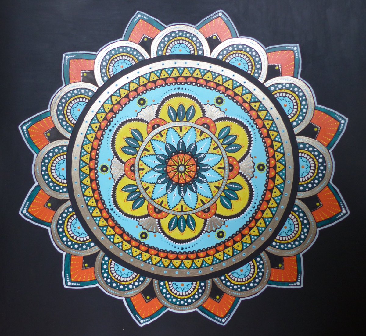SmetsSabrina's tweet photo. Dots painting
https://t.co/nBVf9ThKac https://t.co/HjviXQ21xz