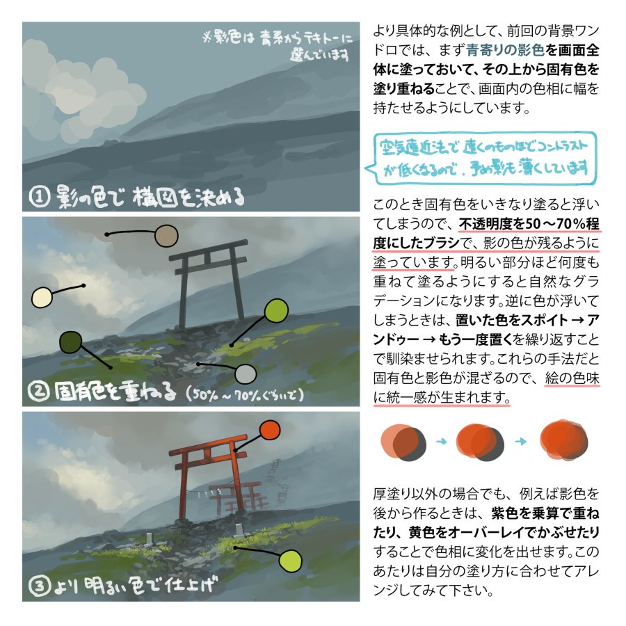 吉田誠治 の14a ティア138 よく感想をいただく色の選び方について 意識していることをまとめてみました 的確な色 をいきなり置いているわけではなく それっぽい色になるように画面上で色を混ぜています 吉田誠治 の14a ティア138 よく感想をいただく色の選び方について 意識していることをまとめてみました 的確な色 をいきなり置いているわけではなく それっぽい色になるように画面上で色を混ぜています
