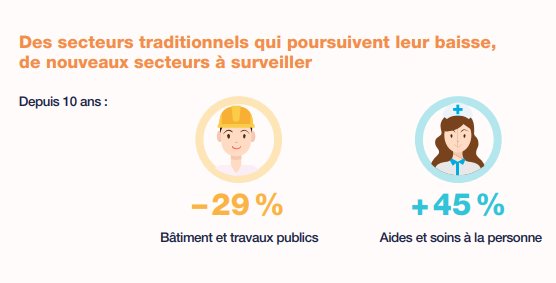 Adecco France tweet media