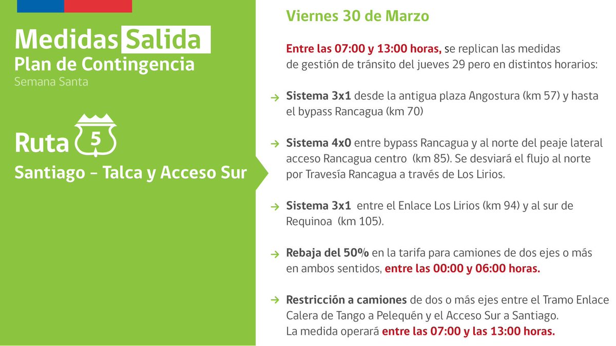 mop_chile's tweet image. Si viajas fuera de Stgo. o hacia la capital en este #ViernesSanto, conoce las medidas especiales en la #Ruta68 y #Ruta5Sur por Semana Santa