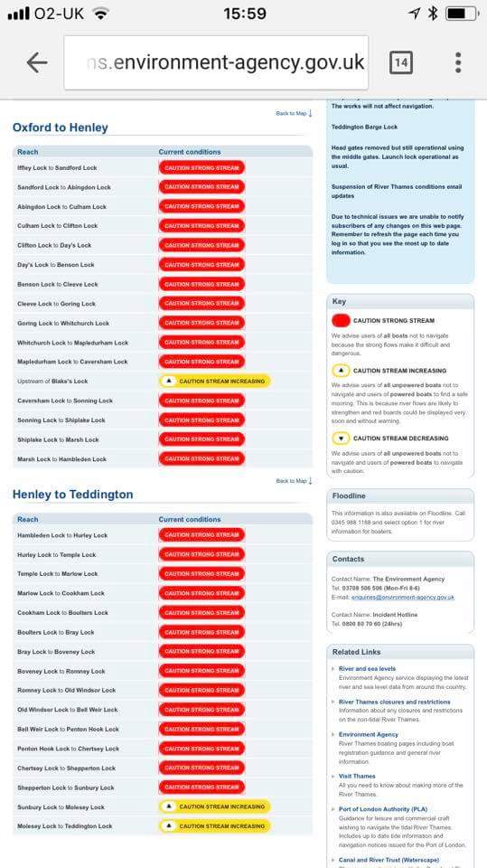 DittonsSPC's tweet photo. Third update by the environment agency today, what a massive change since last night! https://t.co/mnso9PrwST