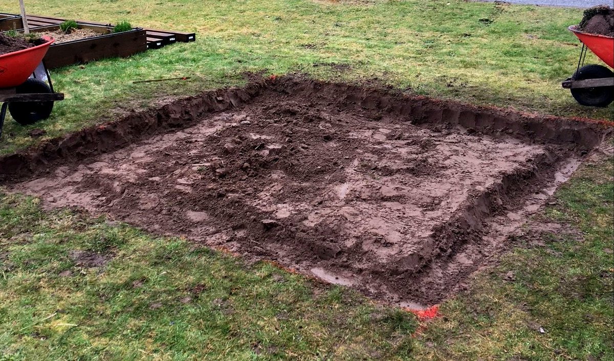 CheakamusCentre's tweet photo. We received #Greenhouse #funding from @WhstlrBlckcmb #Foundation Augmented by the @ListelVancouver filtered water #donationprogram. We've begun the foundation, which is slated to begin construction next week, with help of @forageVancouver
Very exciting times to come, stay tuned! https://t.co/exqSqZVp7G