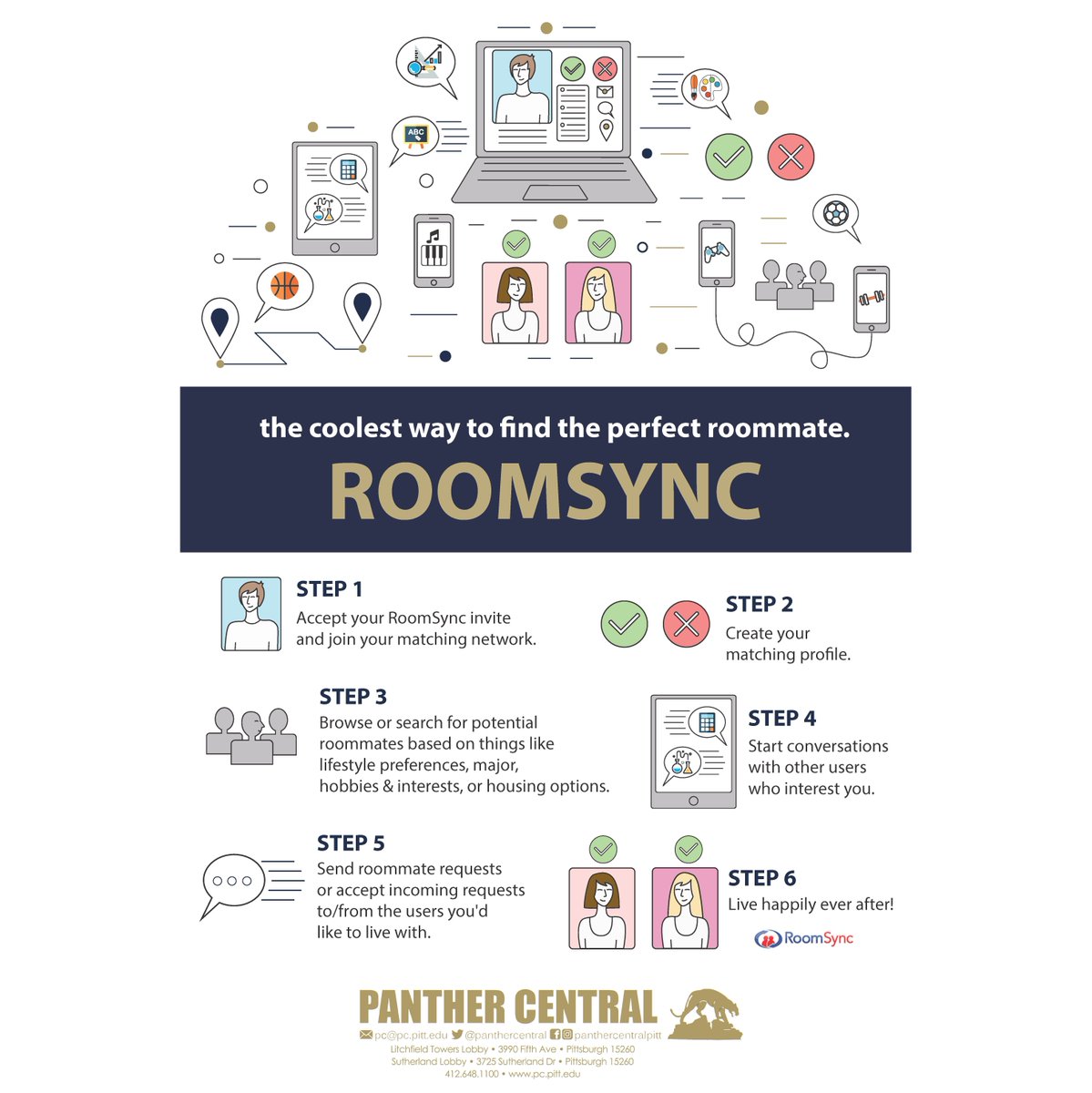 PantherCentral's tweet image. Attention incoming first-year students! If you are looking for a roommate, RoomSync can help. Watch your email for more information on this service!