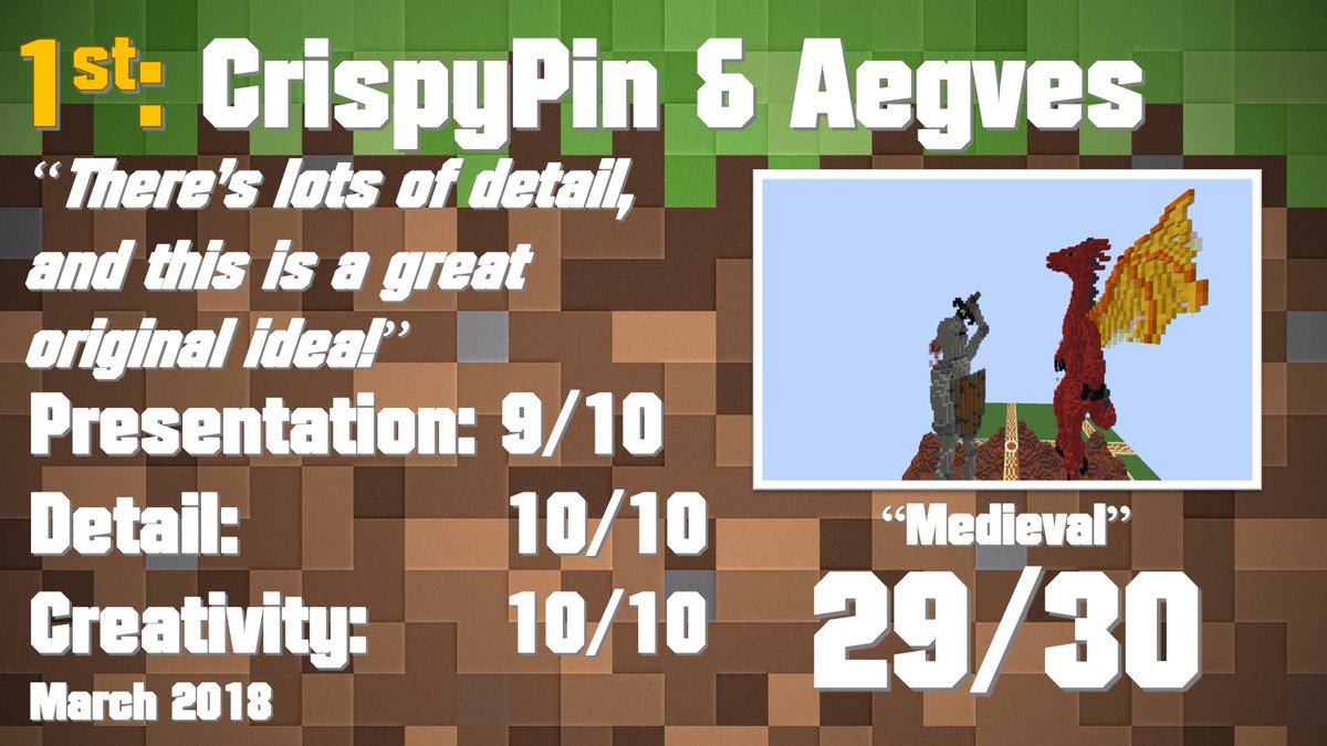 PixelBitNetwork's tweet photo. The winners of the 3rd monthly #PlotContest are... #CrispyPin and #Aegves! Well done to you both, and well done to everyone who entered! As usual, the brief for next month and the full results will be posted shortly. #BroCraftMarchPlotContest https://t.co/SGw7LcE1dL