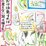 人物の耳を描くのは意外と難しい!　『耳』の描き方をまとめた、役に立つイラスト集がコレだ!