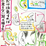 人物の耳を描くのは意外と難しい!　『耳』の描き方をまとめた、役に立つイラスト集がコレだ!