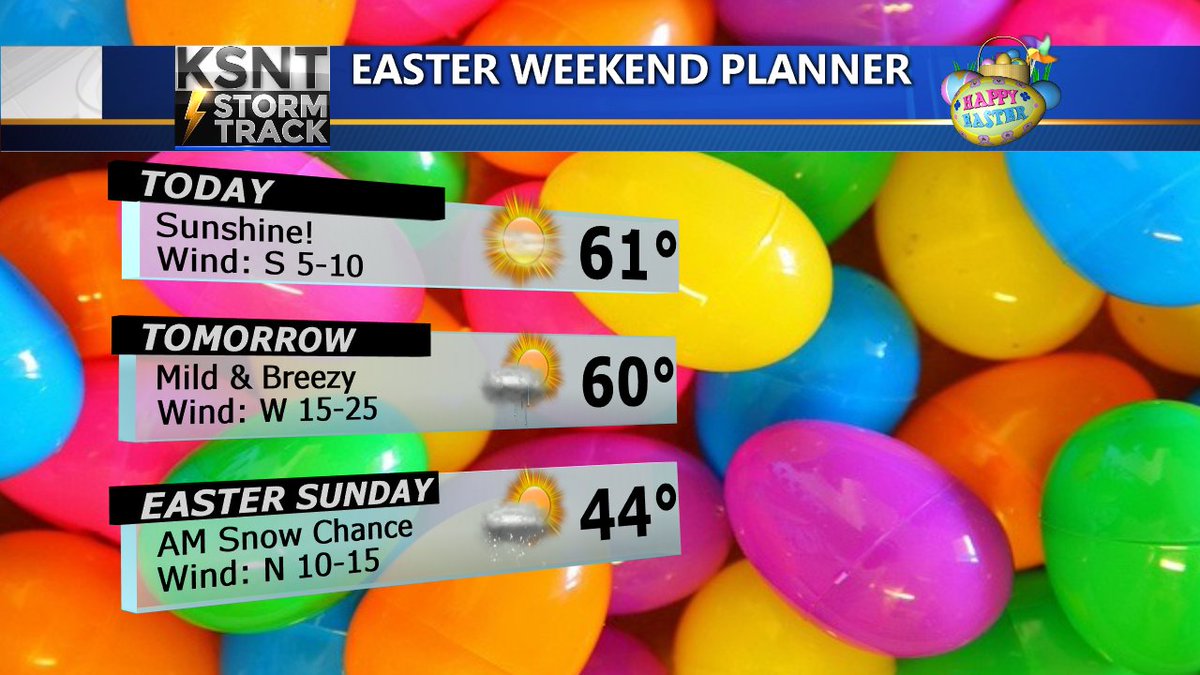 KyleKSNT's tweet photo. Here's everything you need to know about your Easter Weekend forecast! Nice and sun-filled today, breezy winds tomorrow and up to an inch of snow on Easter Sunday! Brrrrr! #KSWX https://t.co/phrF6F3Ie8