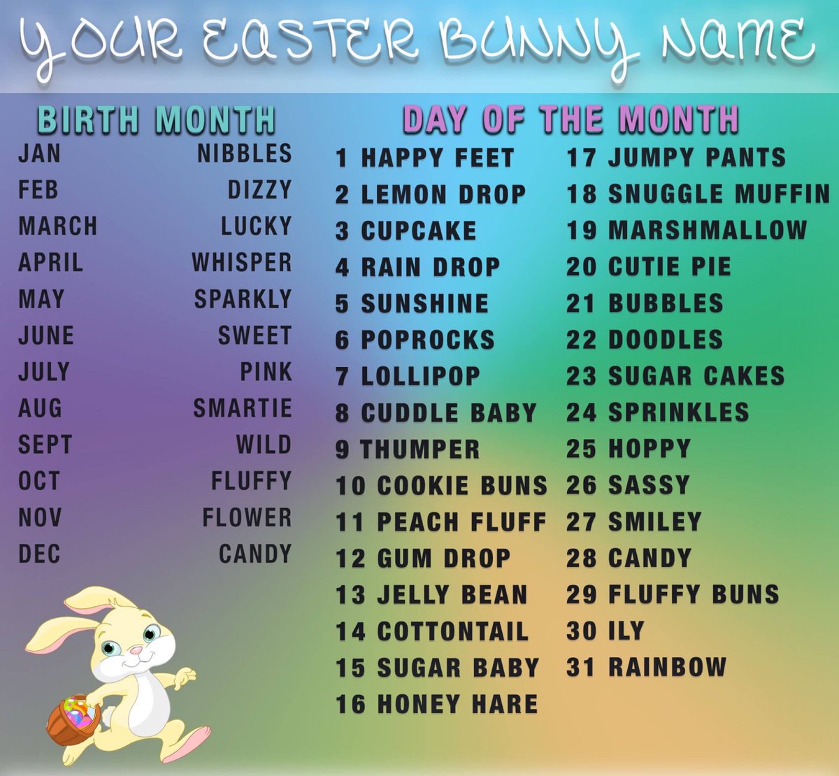WAFB on X: "We can't stop laughing at our Easter Bunny names. Let us know what yours is! https://t.co/ehA3raNq7W https://t.co/sxsIkBlxBv" / X