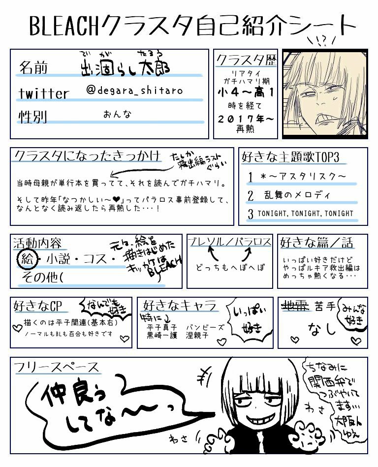らくがき らくがき