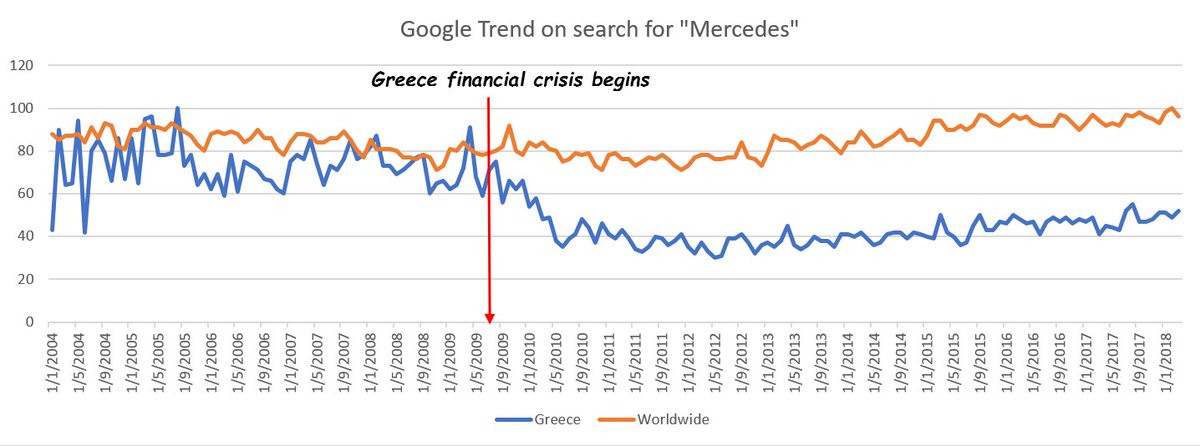 Panagiotis Georgiou tweet media