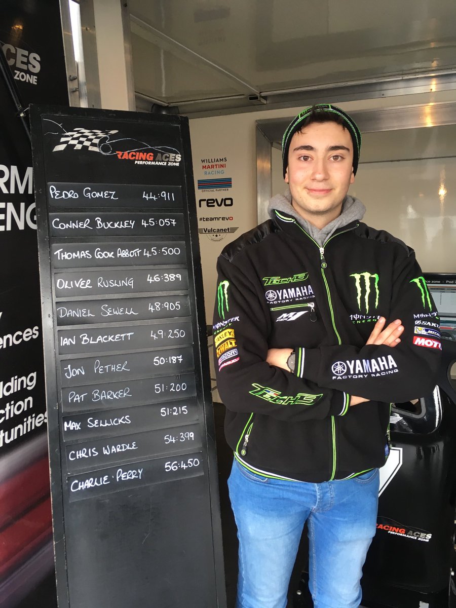 Racing Aces tweet media