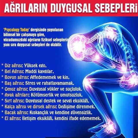 Ağrıların duygusal sebepleri..