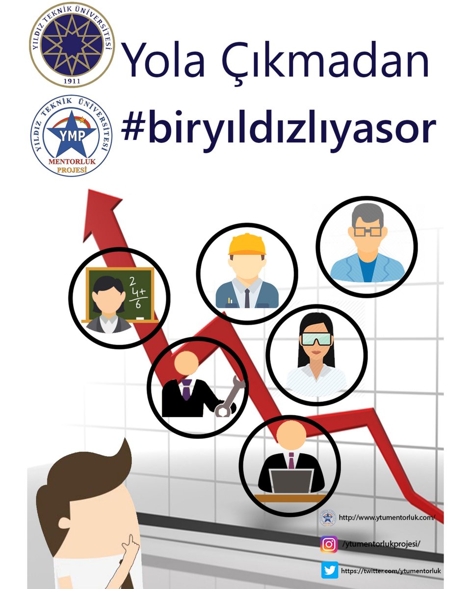 YTÜ Makine Mühendisliği öğrencileri ile mezunları buluşuyor! Daha okul sıralarındayken geleceğine bir adım daha yaklaşmak, kariyerin ve eğitiminle ilgili sorularını #biryildizliyasormak istiyorsan... Hemen başvur-> ytumentorluk.com/mentee-basvuru…