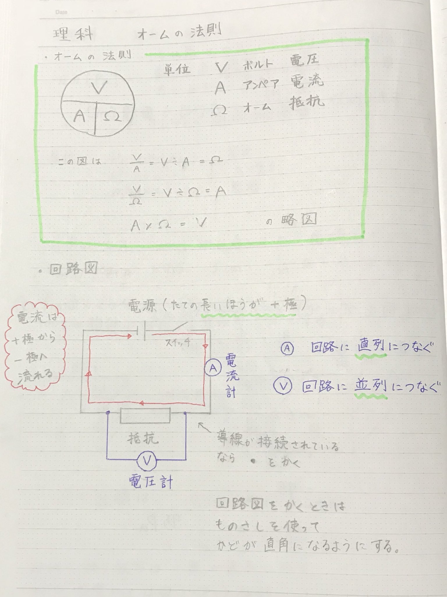 法則 オーム の