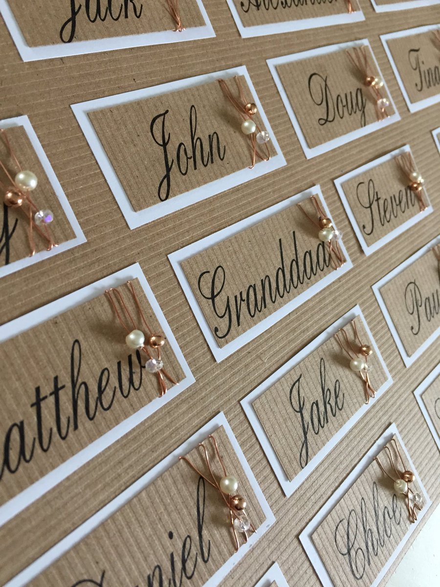 Busy making name place settings this Good Friday. Hope everyone is enjoying special family time ☺️