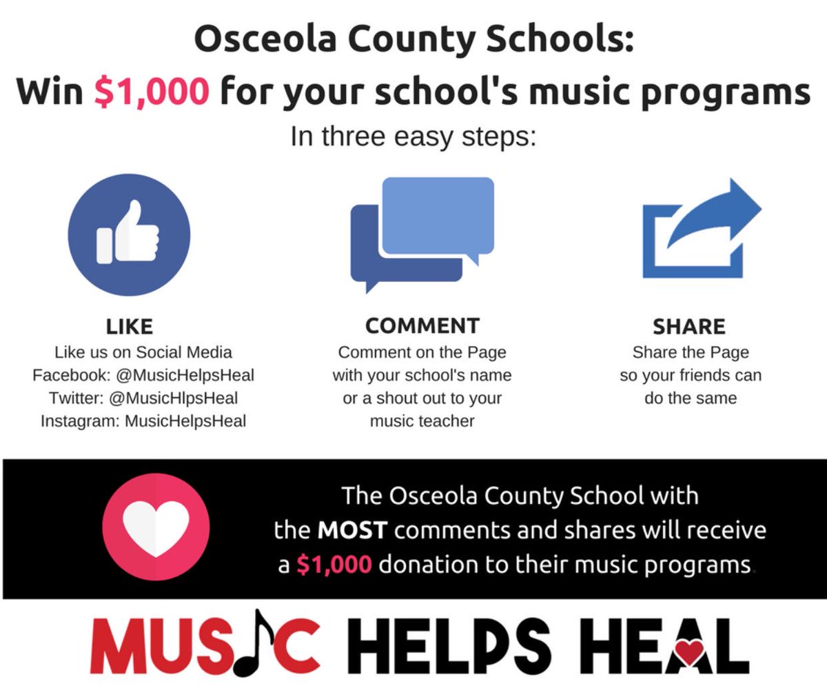 stcsings's tweet photo. SCHS students follow @MusicHlpsHeal for our arts program!! https://t.co/0QKYKiq7Y5