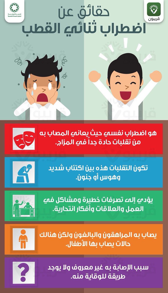 مرض ثنائي القطب ماهو