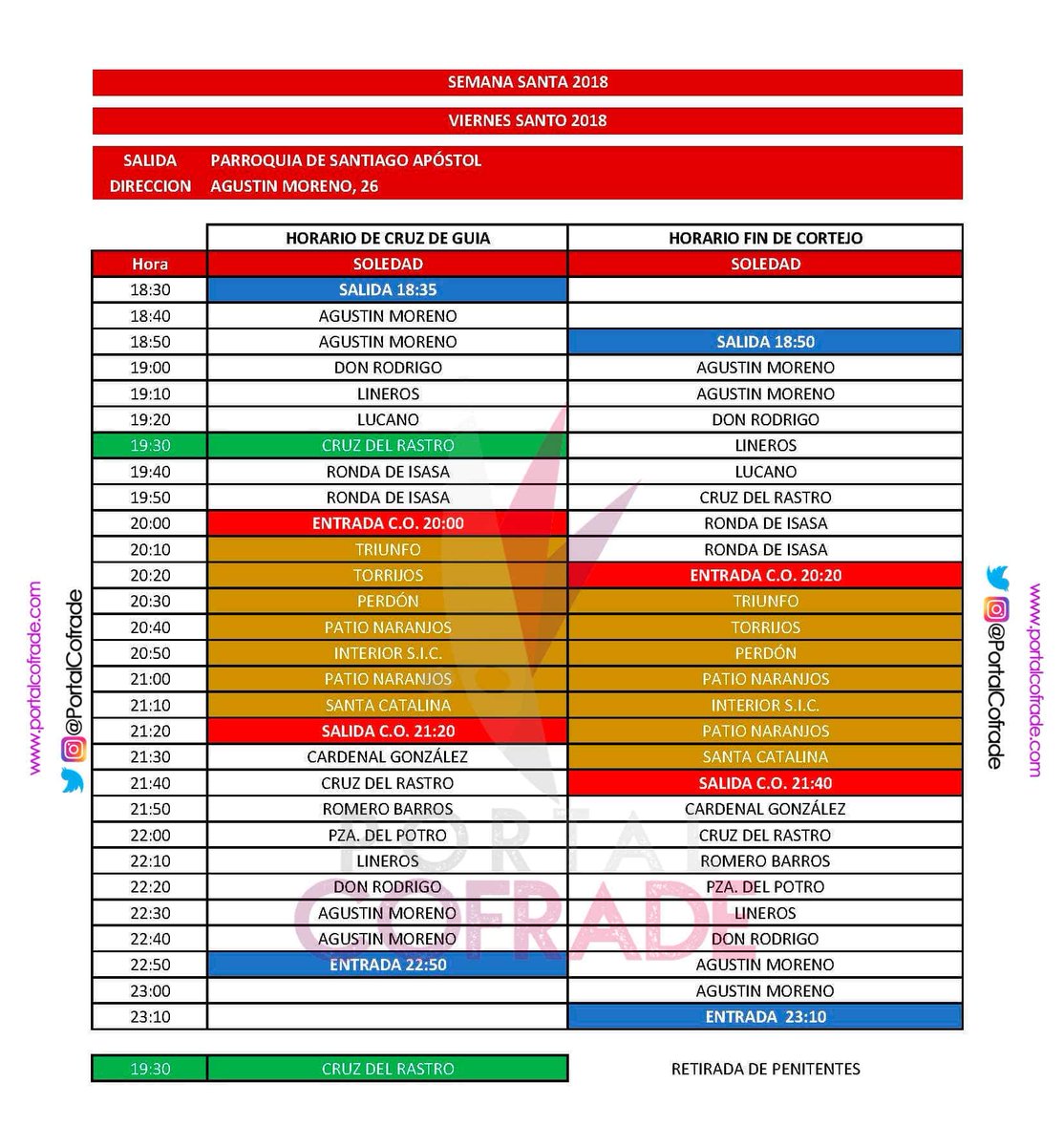Semana Santa Córdoba tweet media