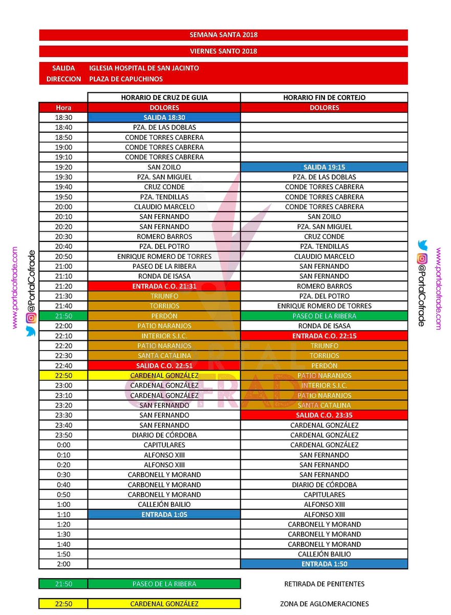 Semana Santa Córdoba tweet media