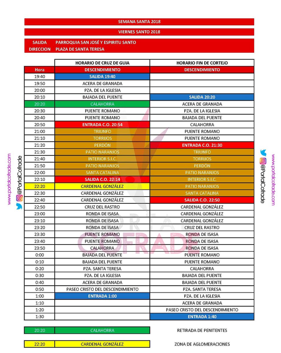 Semana Santa Córdoba tweet media
