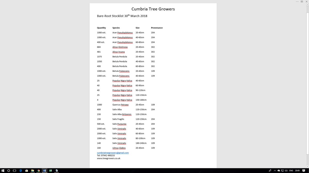 Bare-root stock list 30th March 2018 treegrowers.co.uk/stock-list-mar… #treesforsale #stocklist #betulapendula