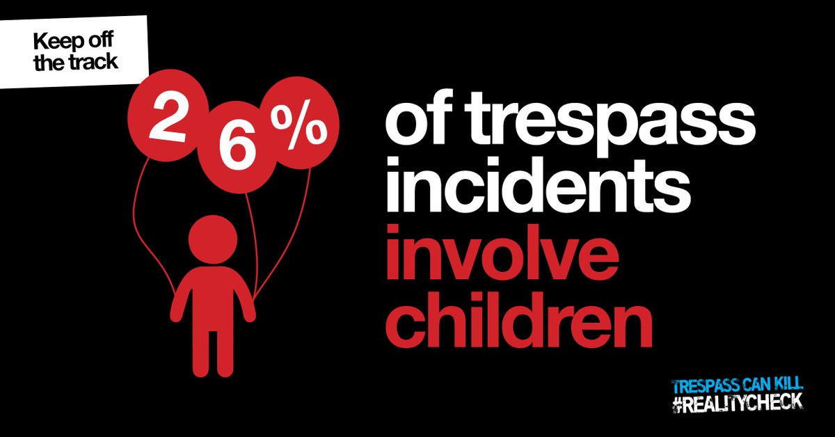 BTP's tweet photo. 26% of trespass incidents involve children. Keep off the track, trespass can kill. #realitycheck https://t.co/ogkYmfnUfZ